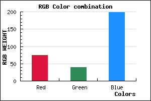 rgb background color #4B28C6 mixer