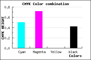 #4B2995 color CMYK mixer