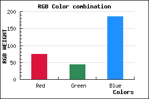 rgb background color #4B2CB9 mixer