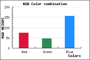 rgb background color #4B2F9C mixer