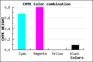 #4B2FE9 color CMYK mixer