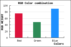 rgb background color #4B305A mixer