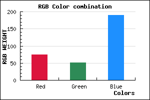 rgb background color #4B33BE mixer