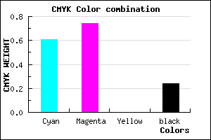 #4B33C1 color CMYK mixer