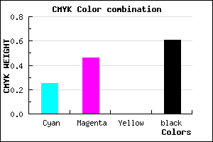 #4B3664 color CMYK mixer