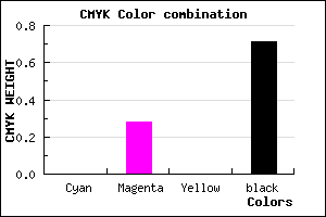 #4B364B color CMYK mixer