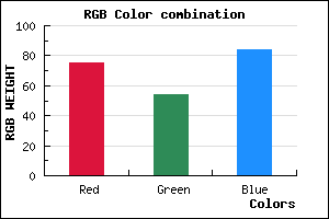 rgb background color #4B3654 mixer