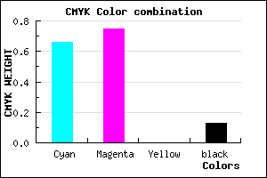 #4B37DD color CMYK mixer