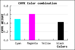 #4B3A94 color CMYK mixer