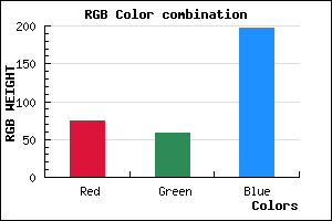 rgb background color #4B3AC5 mixer