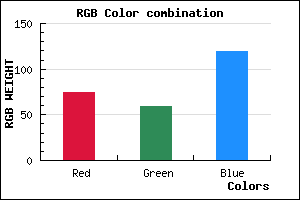 rgb background color #4B3B77 mixer