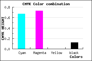 #4B3DE1 color CMYK mixer