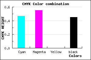 #4B3F8D color CMYK mixer