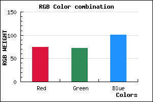 rgb background color #4B4865 mixer