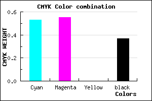 #4B48A1 color CMYK mixer