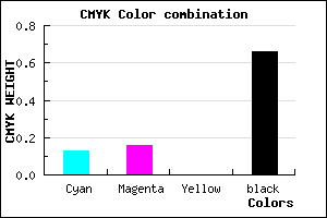 #4B4856 color CMYK mixer