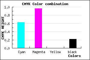 #4B08C8 color CMYK mixer
