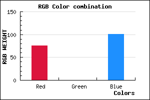 rgb background color #4C0065 mixer