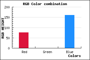 rgb background color #4C00A1 mixer