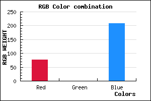 rgb background color #4C00D0 mixer