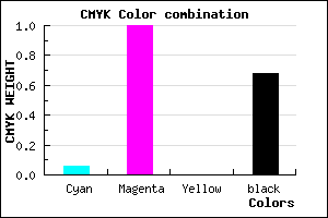 #4C0051 color CMYK mixer