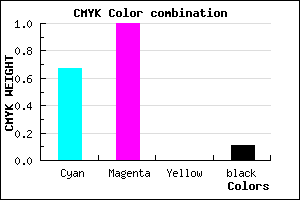 #4C01E3 color CMYK mixer