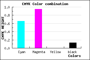 #4C0BDF color CMYK mixer