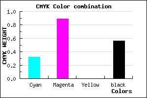 #4C0C70 color CMYK mixer