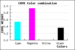 #4C0CA2 color CMYK mixer