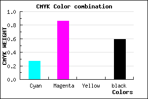 #4C0F68 color CMYK mixer