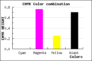 #4C1239 color CMYK mixer