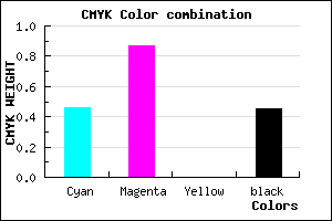 #4C138D color CMYK mixer