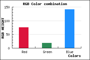 rgb background color #4C138D mixer