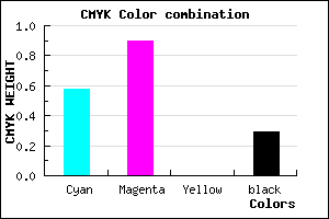 #4C13B5 color CMYK mixer