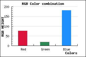 rgb background color #4C13B5 mixer