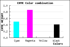 #4C1597 color CMYK mixer