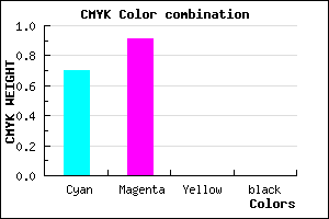 #4C17FF color CMYK mixer