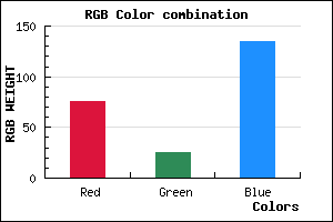 rgb background color #4C1987 mixer