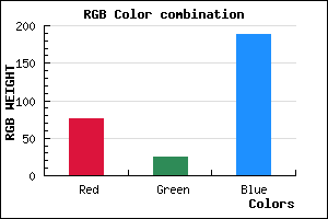 rgb background color #4C19BD mixer