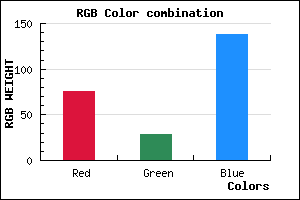 rgb background color #4C1C8A mixer