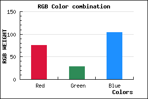 rgb background color #4C1D68 mixer