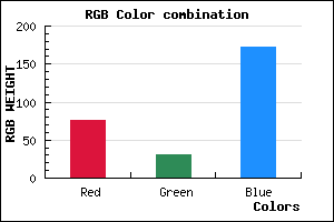 rgb background color #4C1EAC mixer