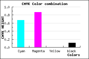 #4C1EE4 color CMYK mixer