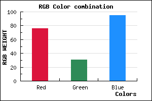 rgb background color #4C1F5F mixer