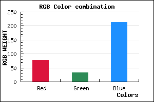 rgb background color #4C20D6 mixer