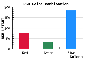 rgb background color #4C21B8 mixer