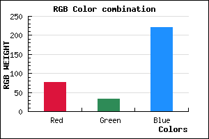 rgb background color #4C21DD mixer