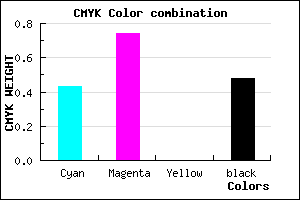 #4C2385 color CMYK mixer