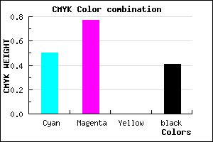 #4C2397 color CMYK mixer