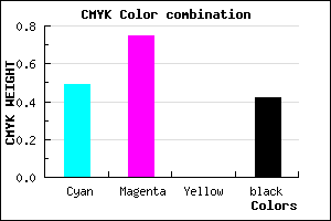 #4C2595 color CMYK mixer